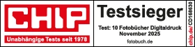 CHIP Testsieger